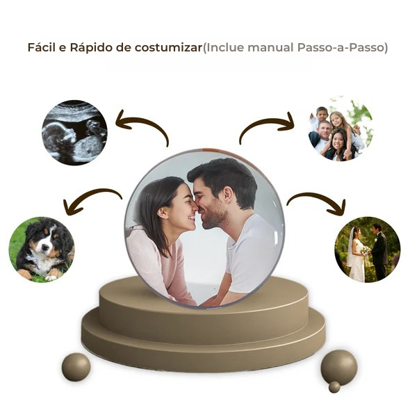 Cápsula das Lembranças